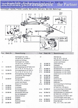 DDR Radstoßdämpfer A2-150-80/50