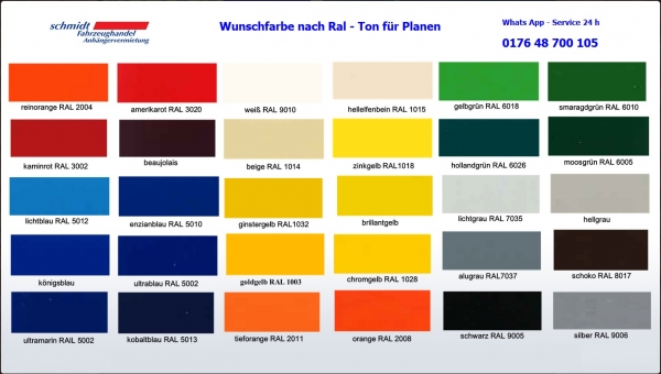 80 cm Stema Hochplane – Ersatzplane für 2,01x1,08 m Anhänger