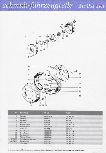 Bremsbacken 2 x primär + 2 x sekundär für DDR Anhänger Radbremse RM325