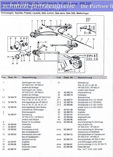 Bremsbacken 2 x primär + 2 x sekundär für DDR Anhänger Radbremse RM325
