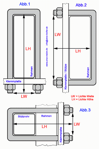 Bootsanhänger Ersatzteil Klemmplatte 82x42 bis 80 mm Rahmenhöhe